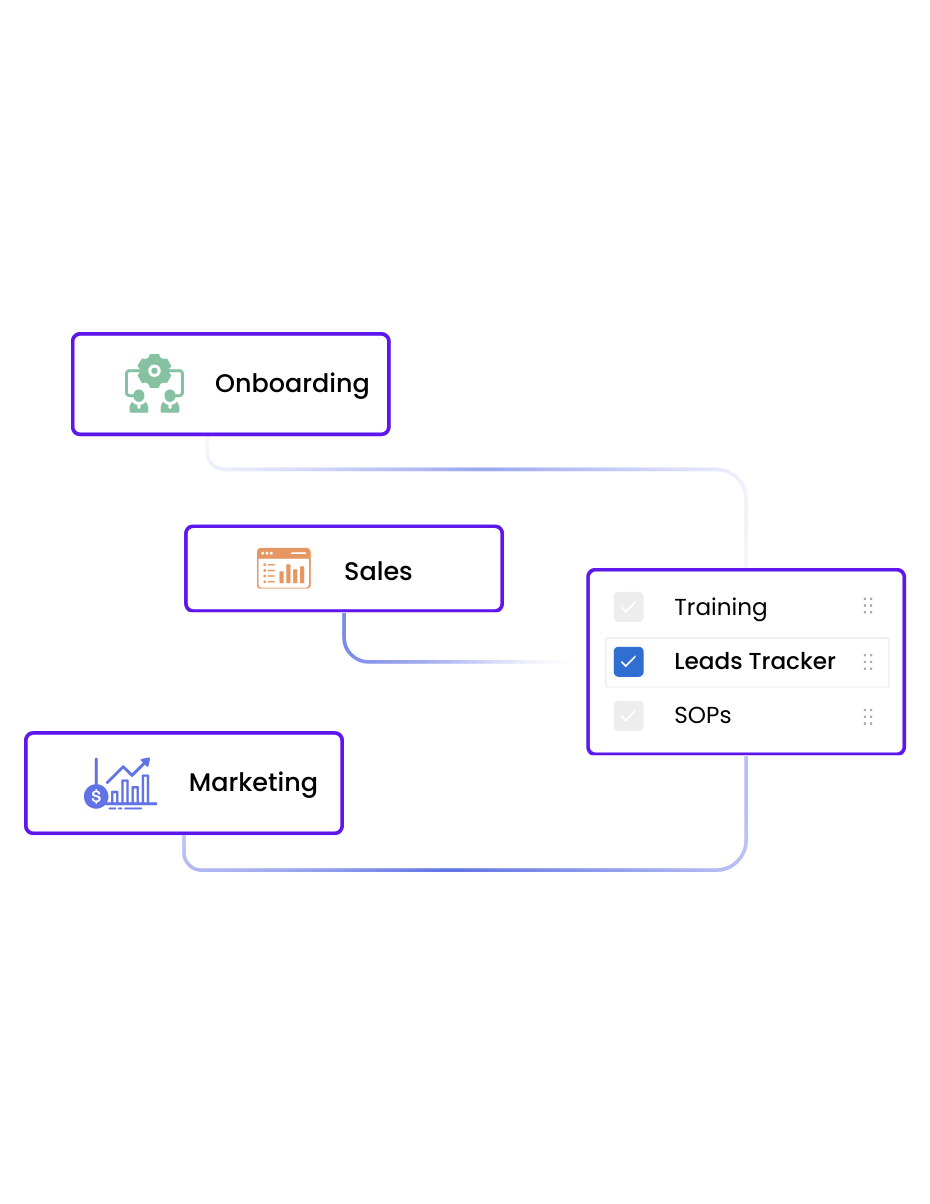 3rd Brain Digital Operations